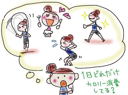 消費カロリー