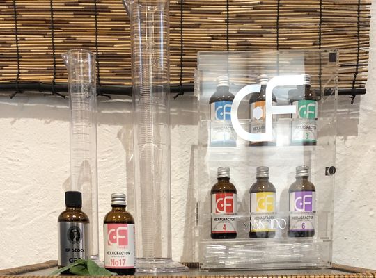 グロースファクター