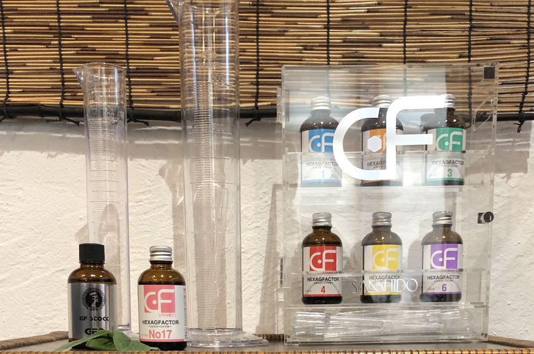 グロースファクター