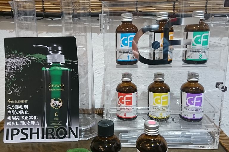 グロスファクター