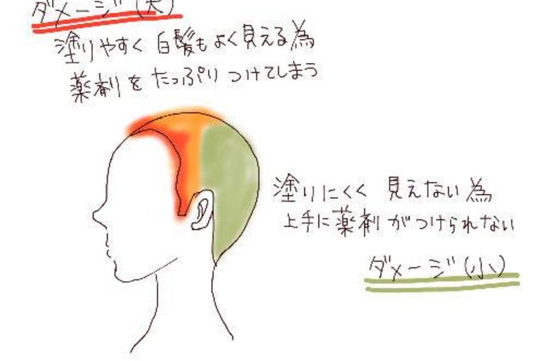 ムラが出来るまで